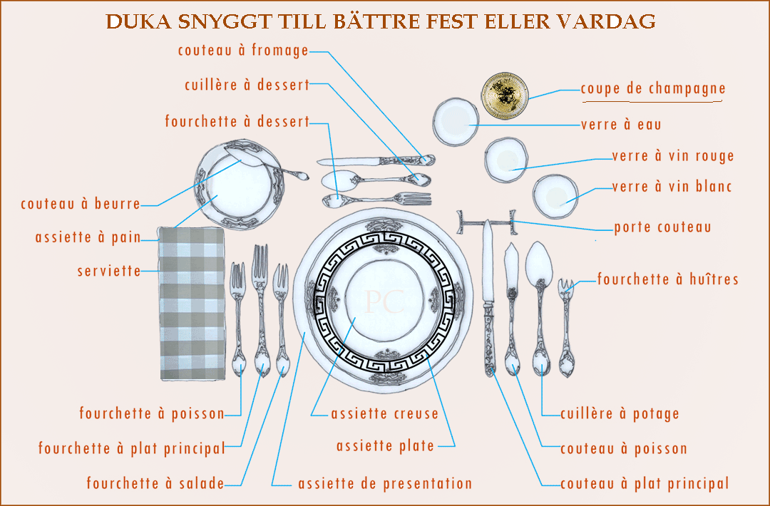 duka_champagnebordet.gif