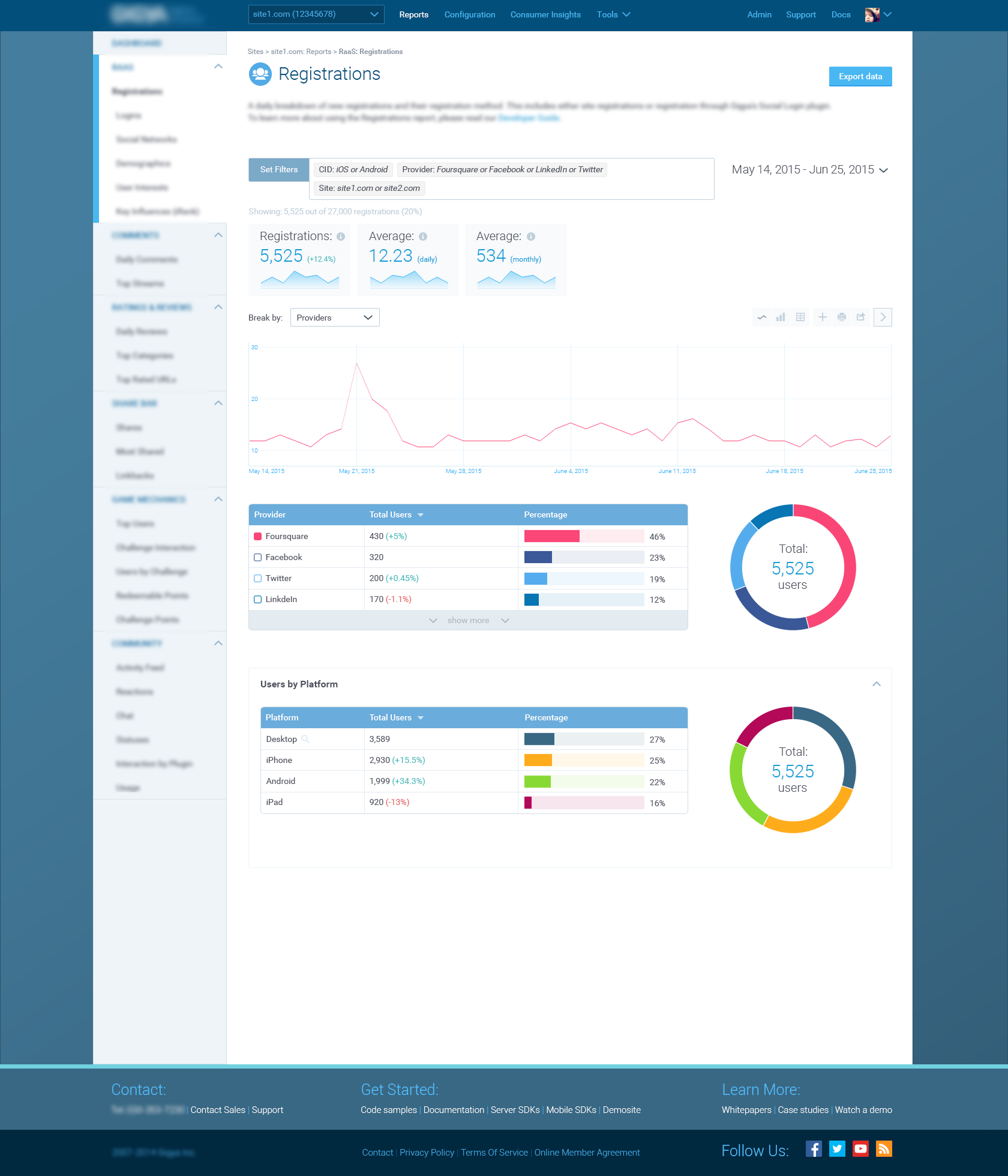 Reports-RaaS-Registrations-graph-options.png