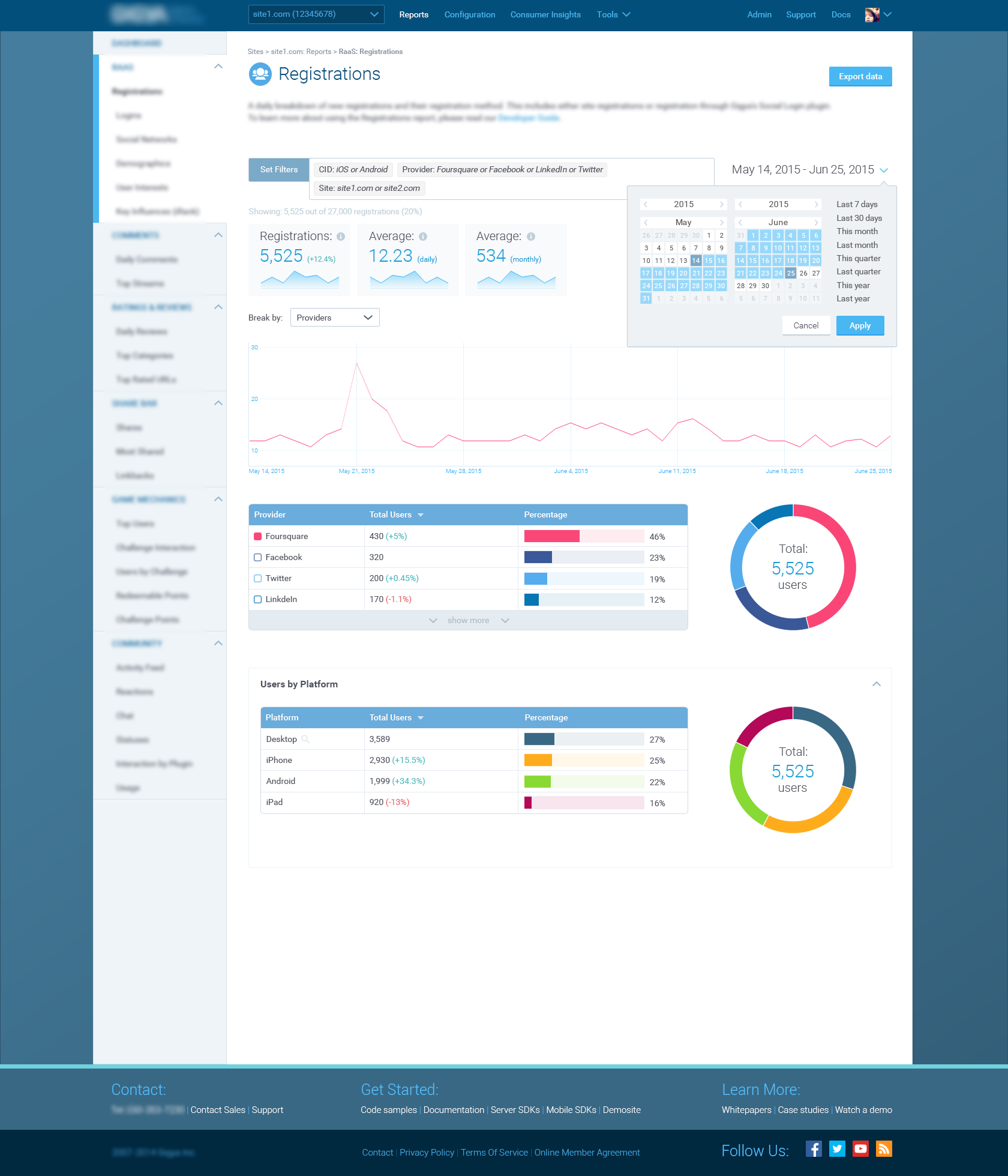 Reports-RaaS-Registrations-dates.png