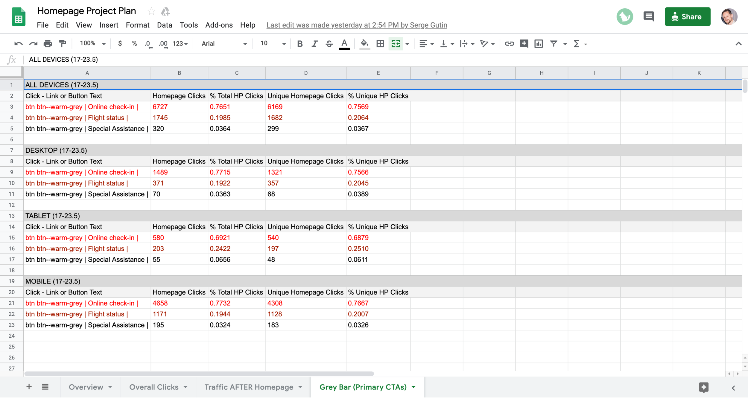 screencapture-docs-google-spreadsheets-d-1UB4C2a5uLOtRPN-73mEk8xKbipNIpkveRRcHf13ymB4-edit-2019-05-29-09_36_13.png