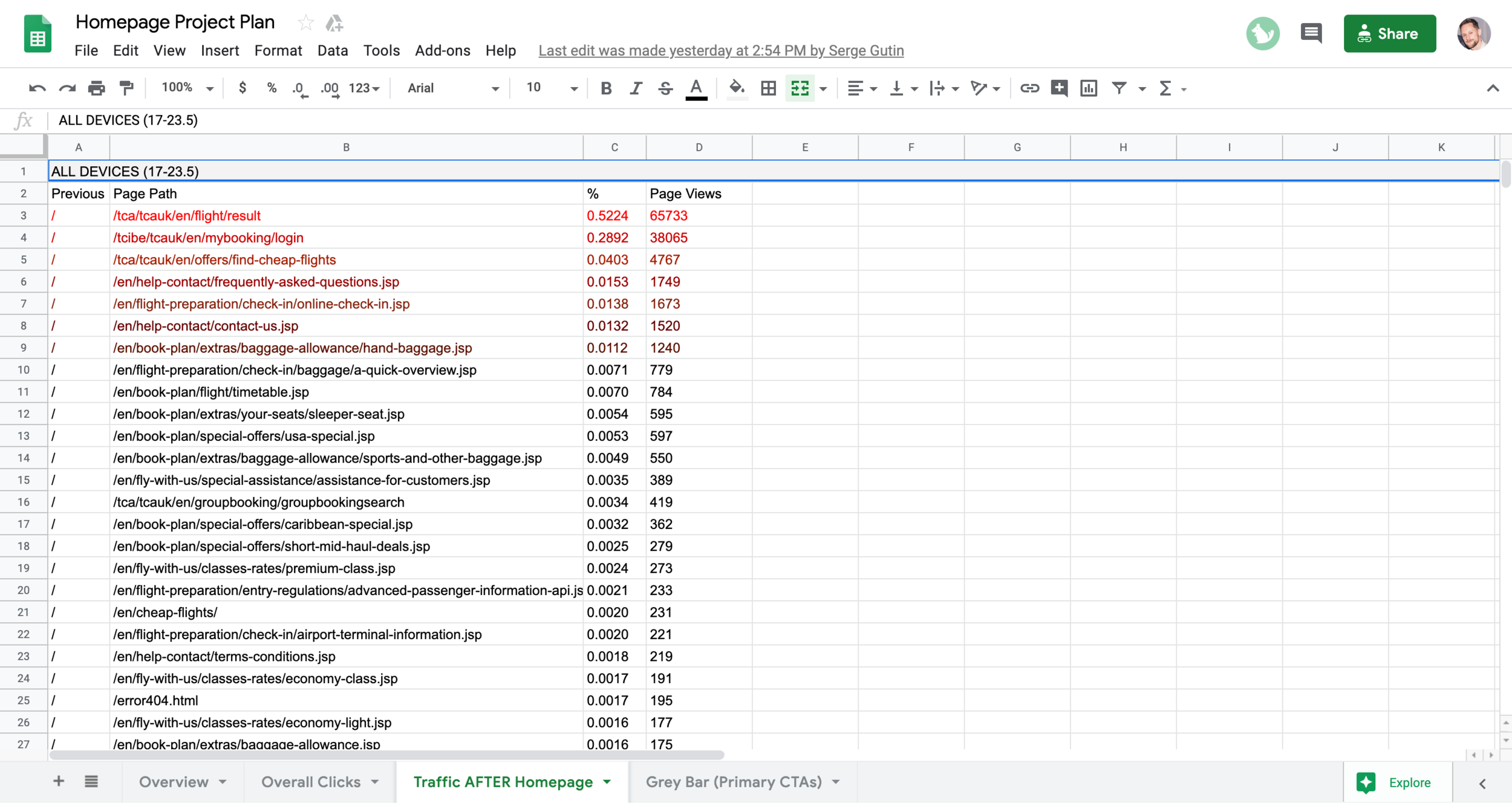 screencapture-docs-google-spreadsheets-d-1UB4C2a5uLOtRPN-73mEk8xKbipNIpkveRRcHf13ymB4-edit-2019-05-29-09_36_00.png