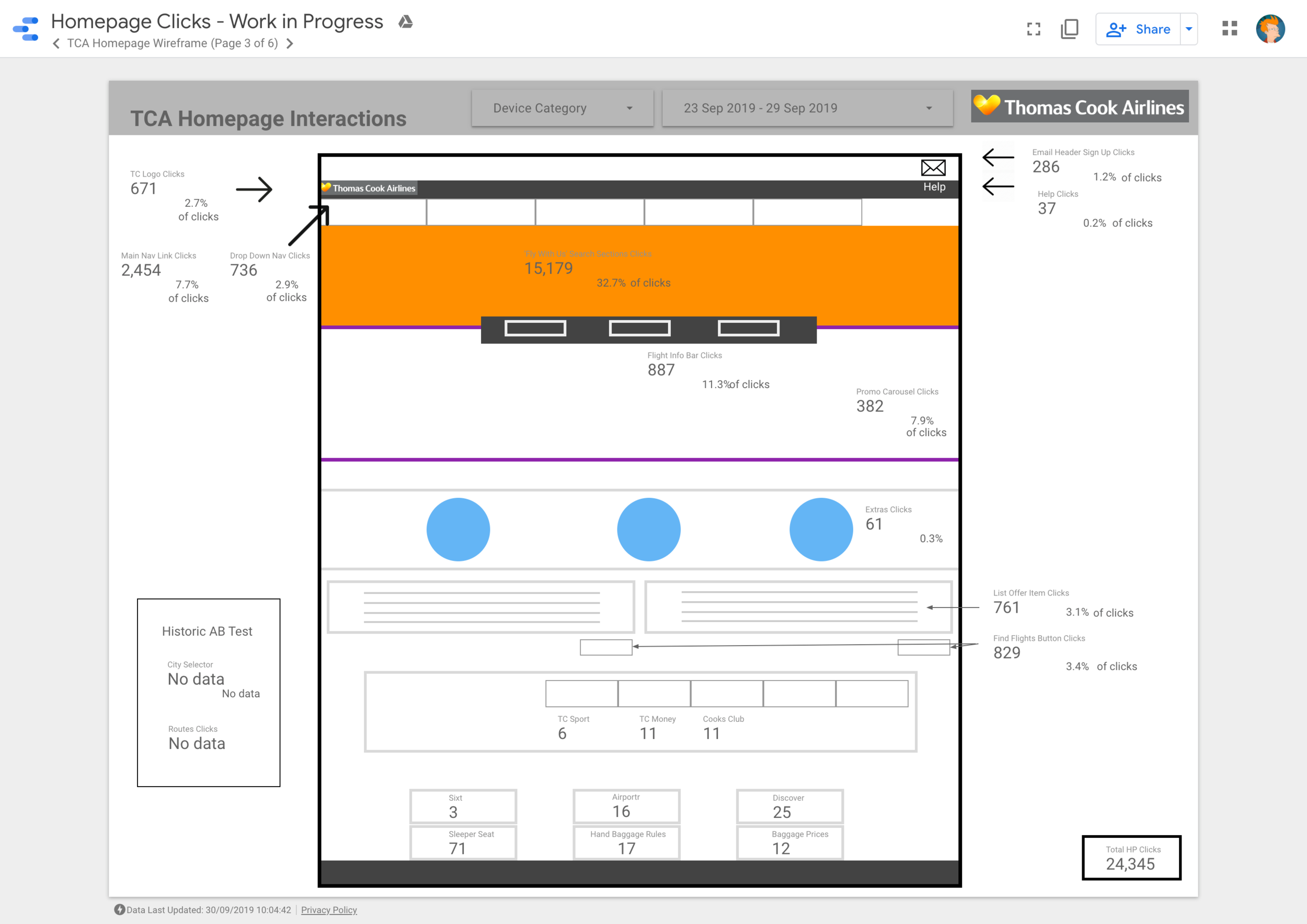 screencapture-datastudio-google-u-1-reporting-1-r9i-3UvAGk03nygg2kbyQ9l76v6Y35r-page-tGto-2019-09-30-10_04_55.png