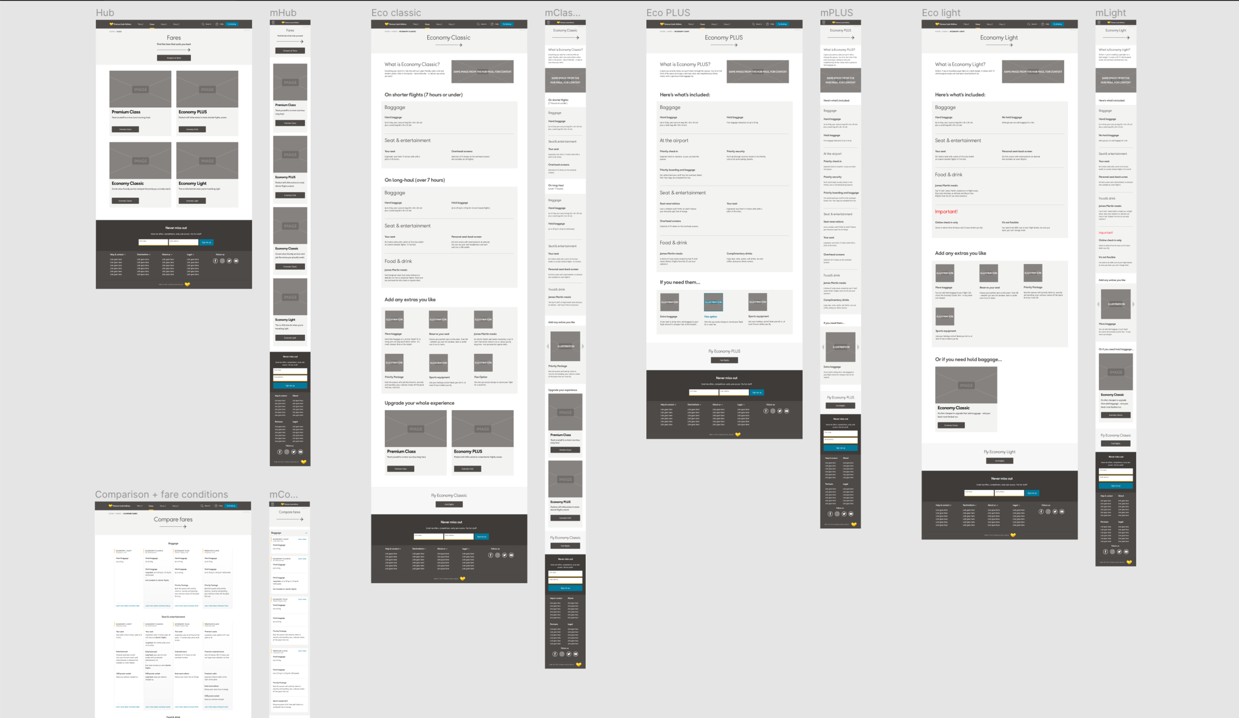 Screenshot 2019-10-02 at 10.22.49 am.png
