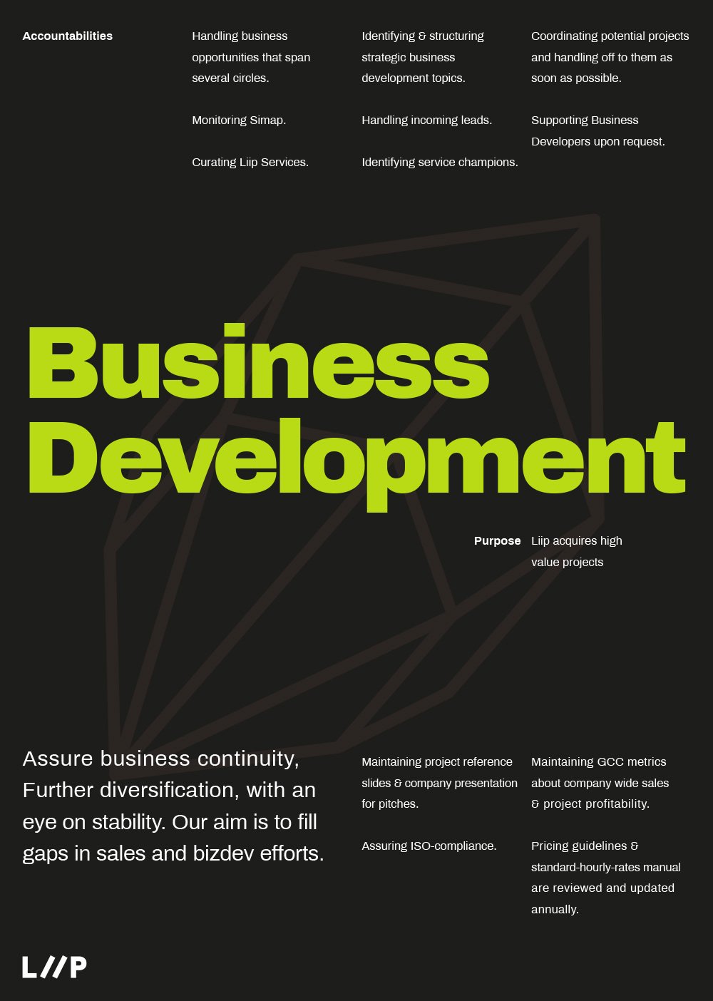 Liip-Poster-Biz-Dev.jpg