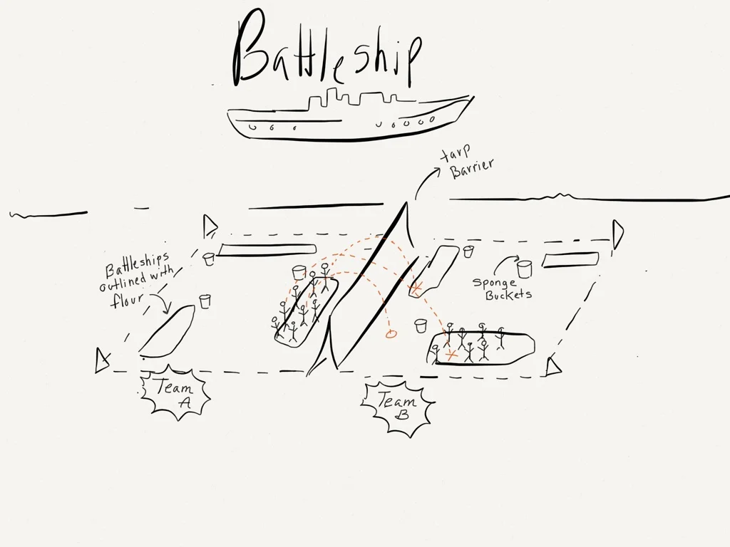 Battleship Diagram.jpg