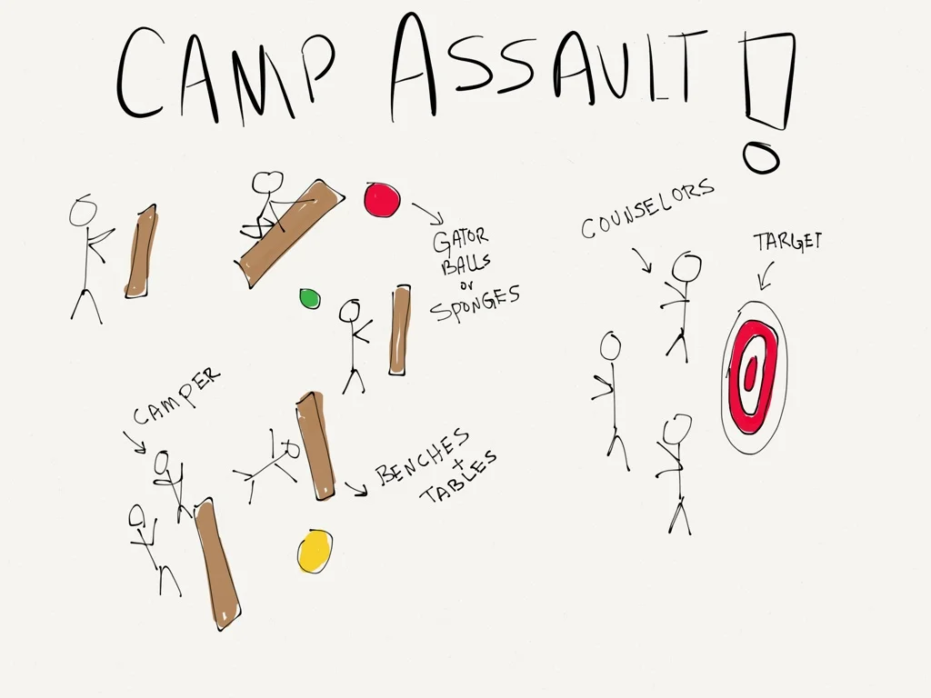 Camp Assualt.jpg