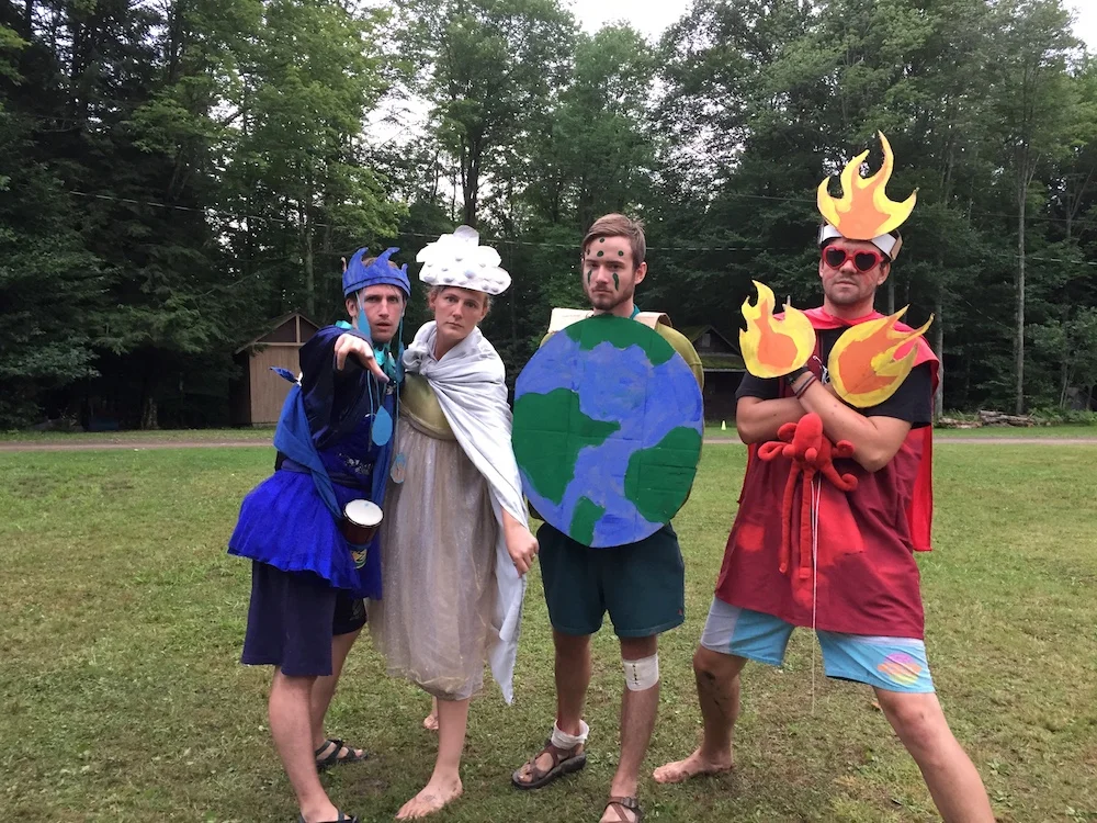 What I Would Do If I Were A College Student Today