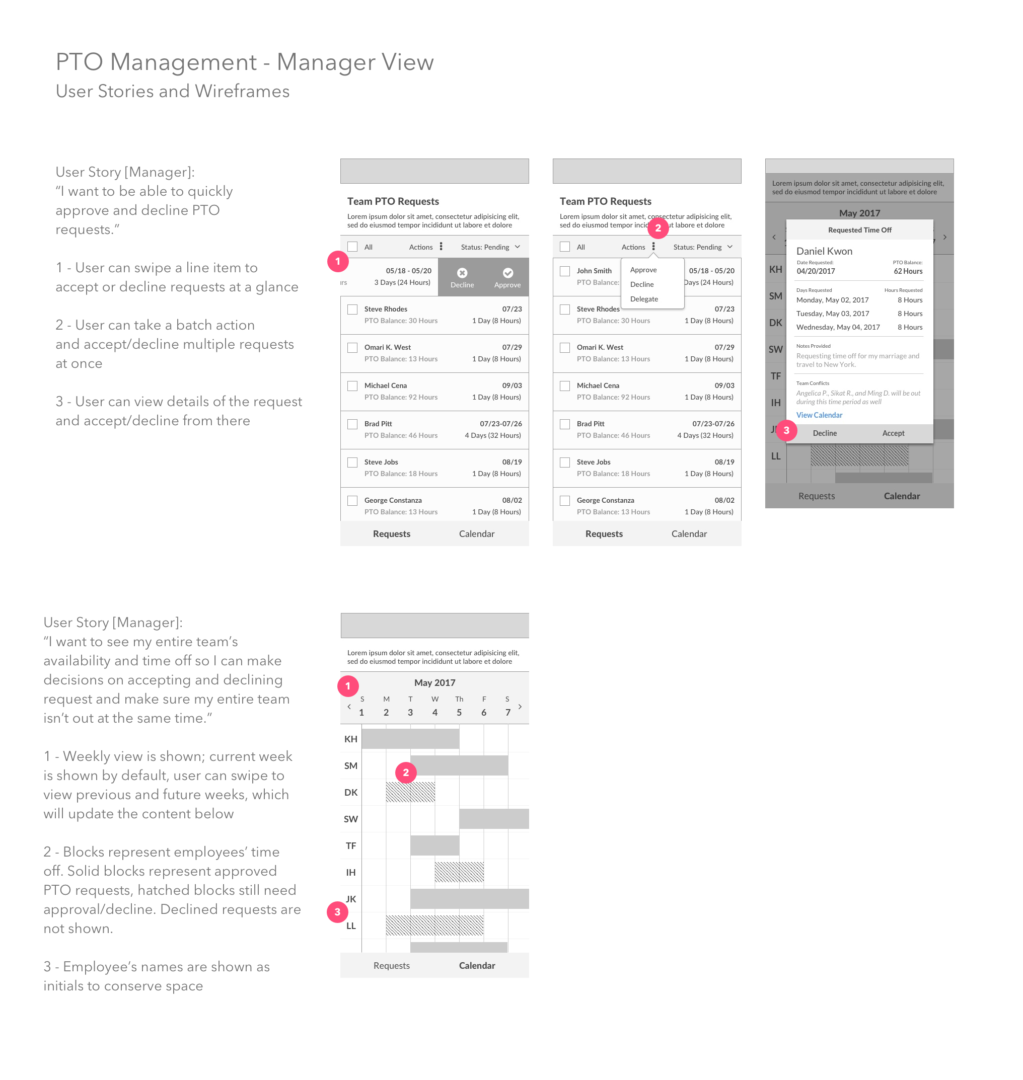 Manager User Story.png