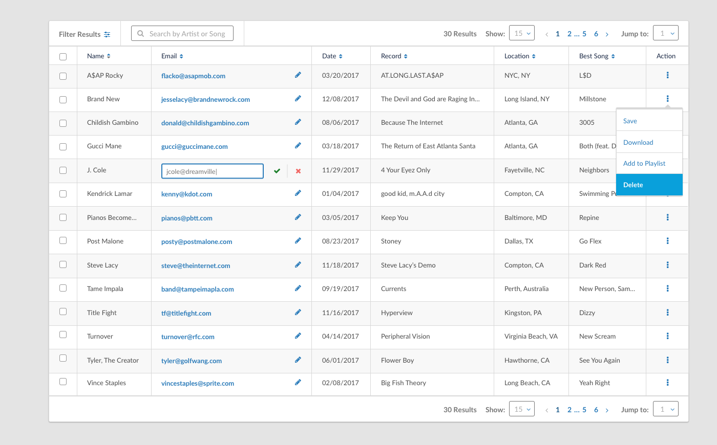 Example of table with a cell in edit mode and a dropdown of actions. The displayed content is fun dummy content. :) 