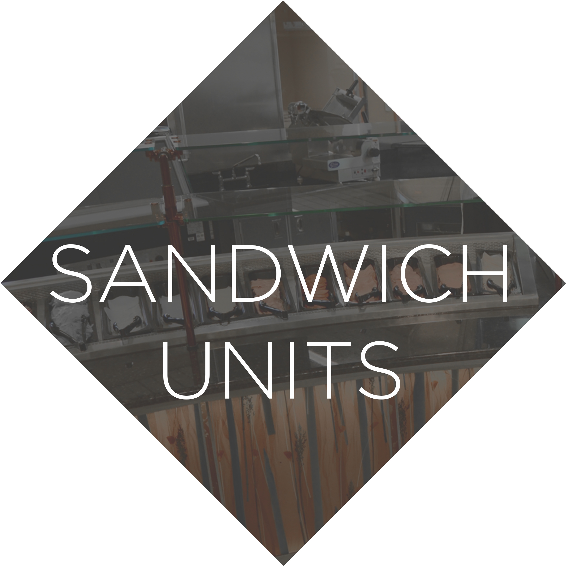 Sandwich Units.png
