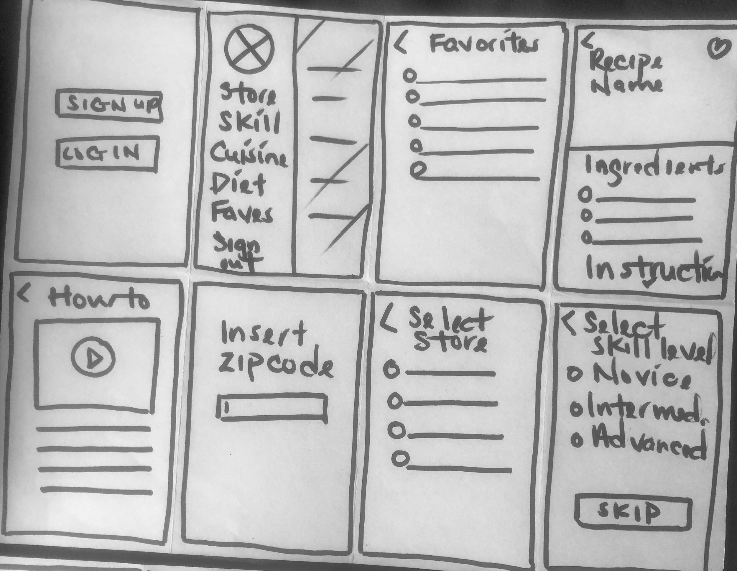 Lo-Fi Paper Wireframes