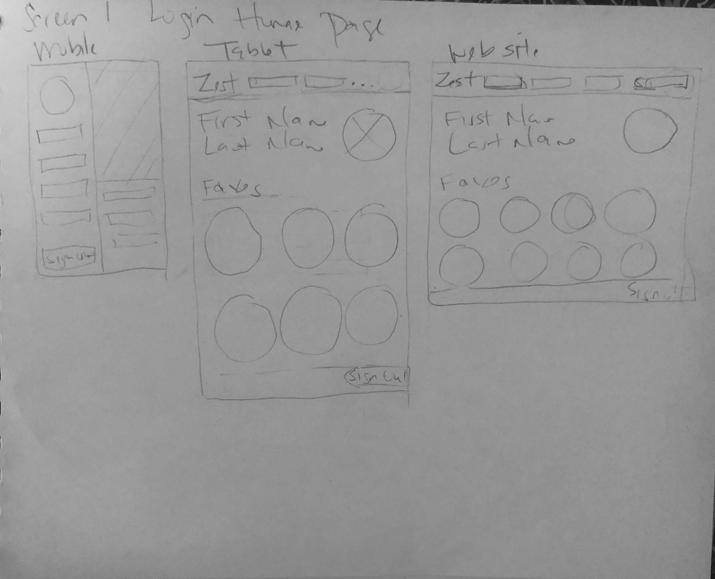 Lo-fi Responsive Web Wireframes