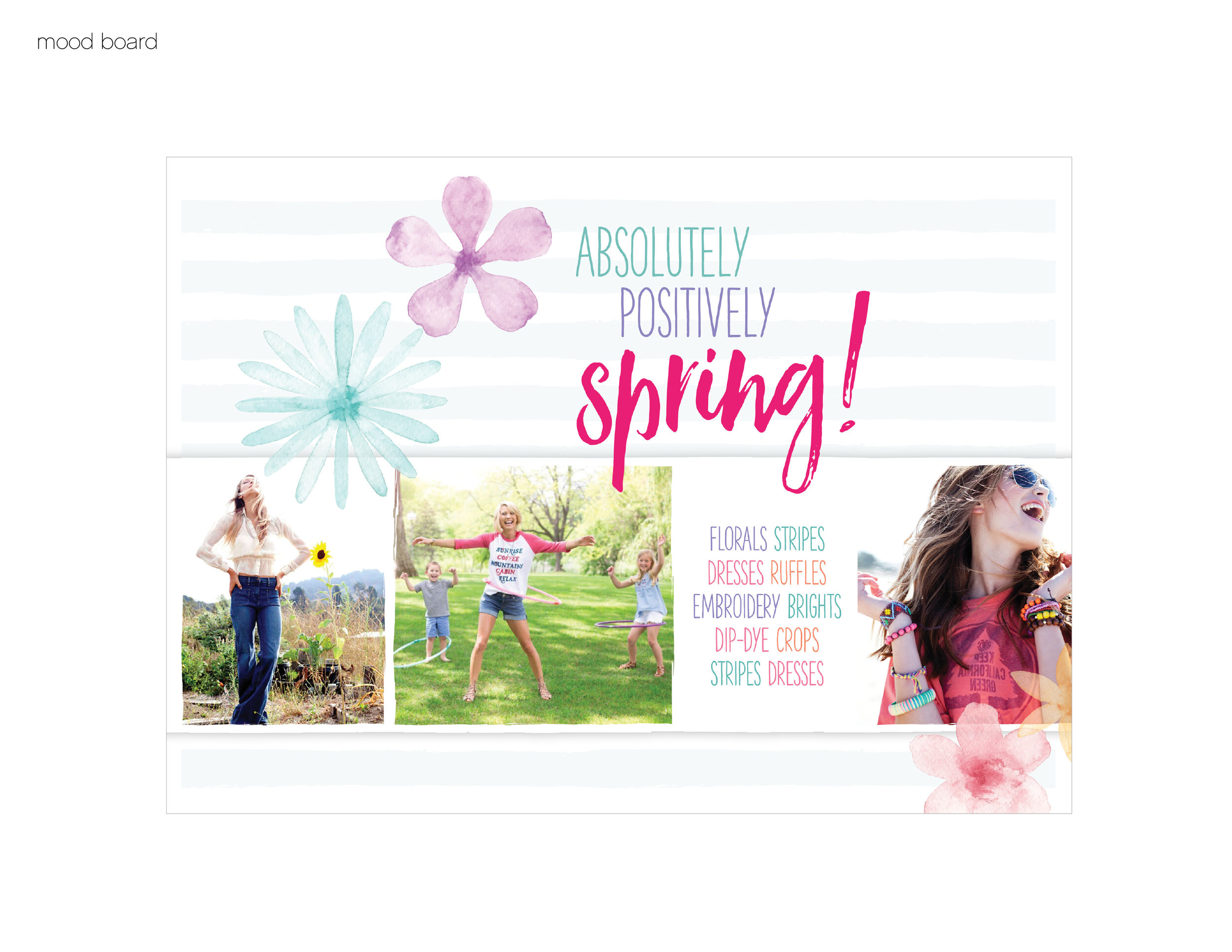AbPosSPRING2.jpg