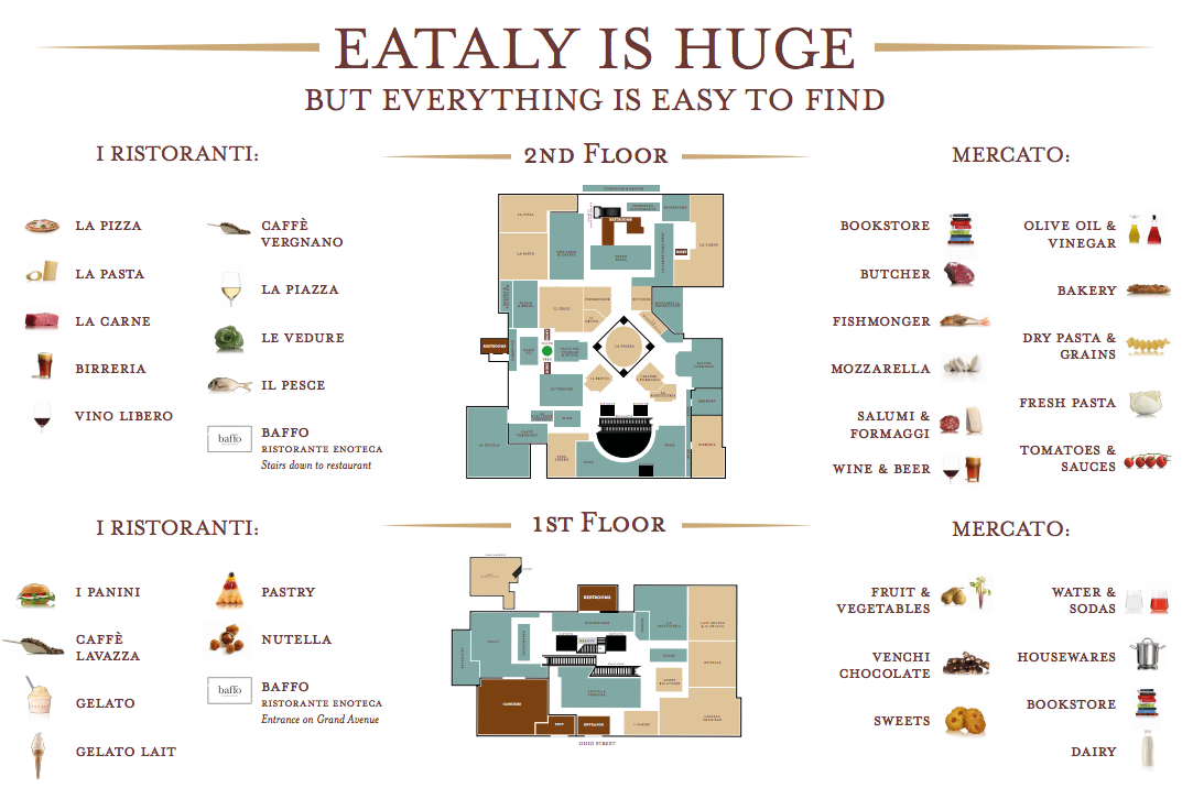 eataly+floorplan+retail+insider.png