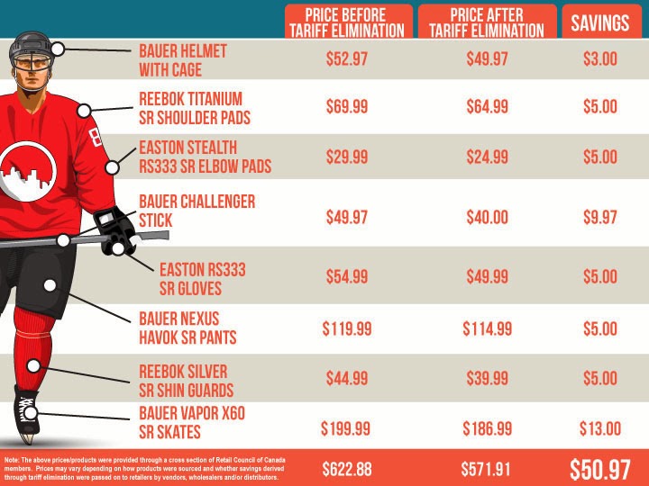 savings+at+the+rink.jpg