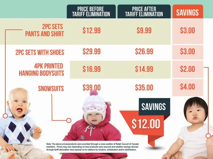 savings+for+families+retail+insider.jpg