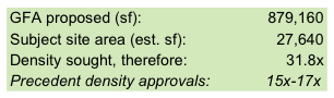 Source: TD Securities