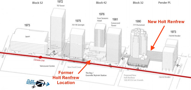 (image: city of vancouver) 