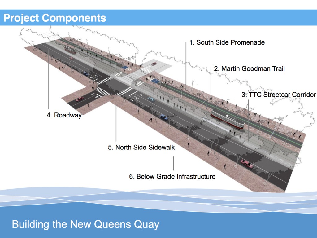 (Queen's Quay streetscape improvements -- thing are progressing based on plans revealed in 2015) 