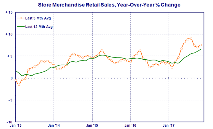store-merchandise-retail.gif
