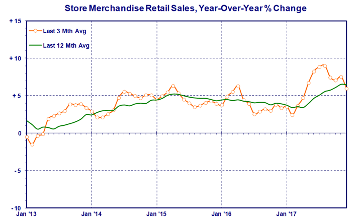 store-merchandise-retail.gif