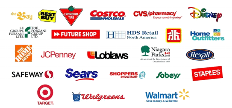 Photo:  Consumer Products Brand Development