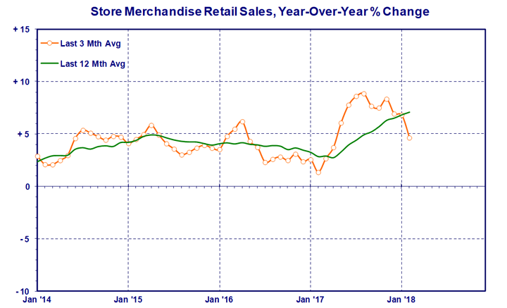 store-merchandise-retail.gif