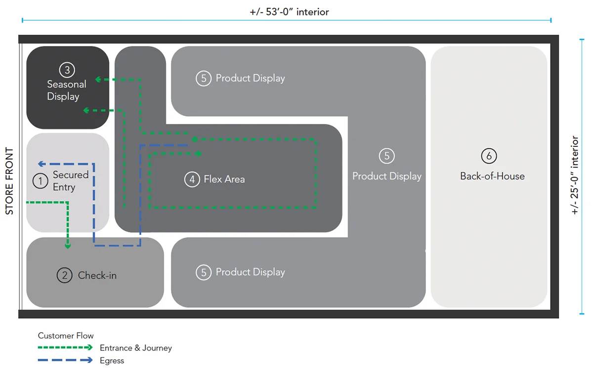 cutler-cannabis-retail-store-zoning-plan-2.jpg