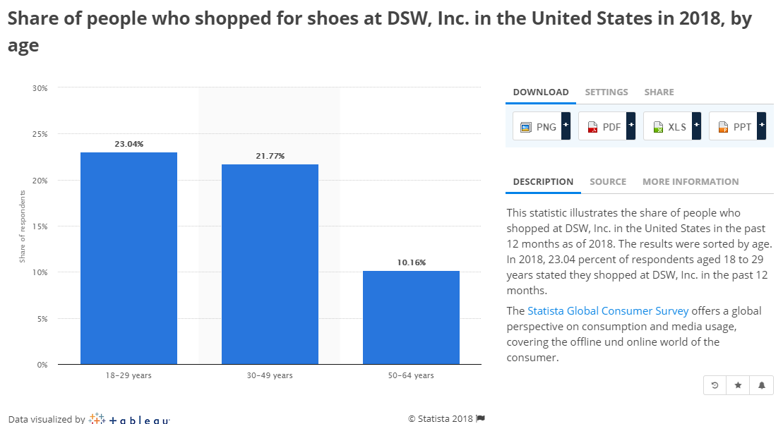 Chart.png