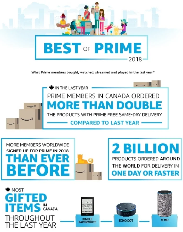 Best of Prime-2018-12-03_v4.jpg
