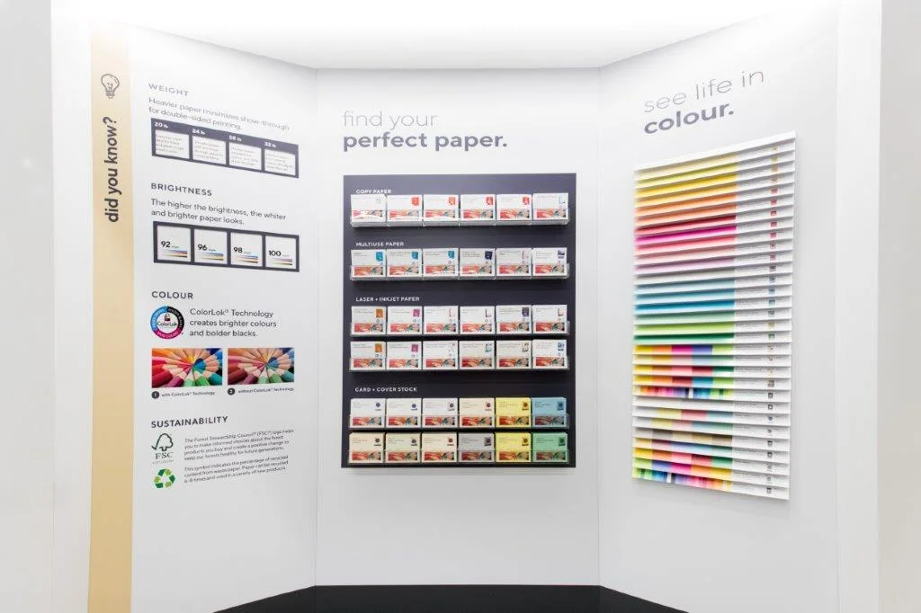 Paper area. Photo: Sarjoun Faour