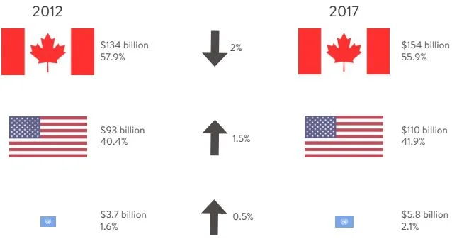 Chart.JPG