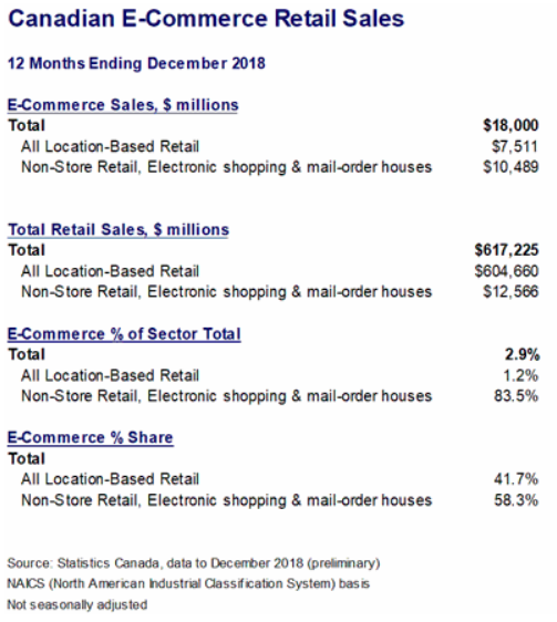 Screen Shot 2019-02-27 at 7.09.57 PM.png