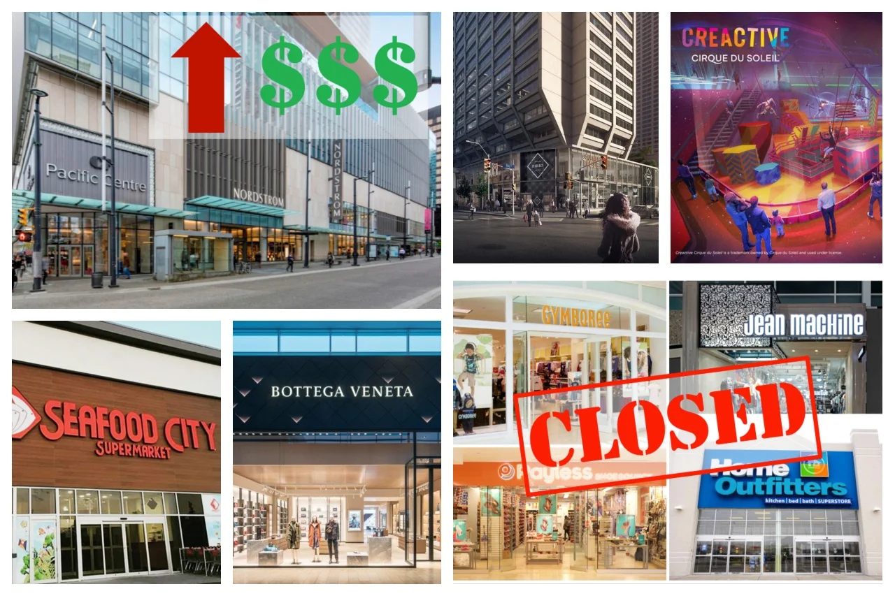 Canadian Retail Forecast for 2019: Slower Growth and Challenges with Opportunity&nbsp;