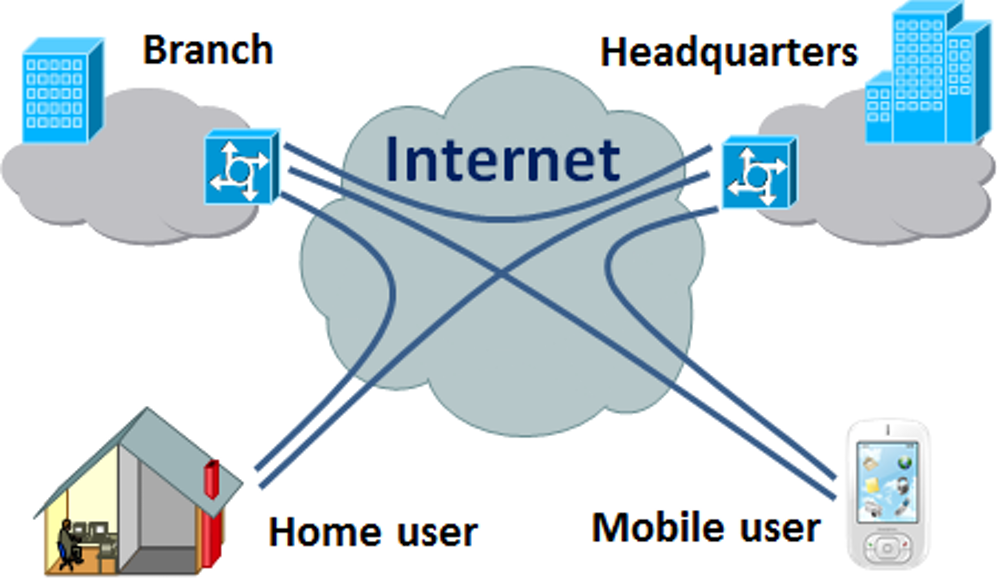 VPN HERO.png