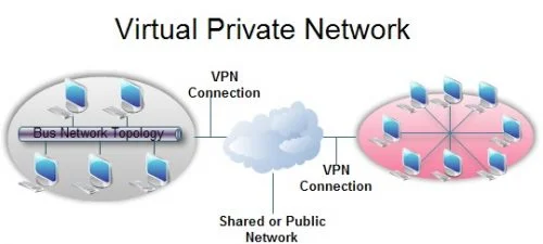 VPN1.jpg