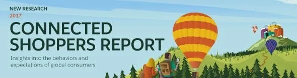 image: salesforce