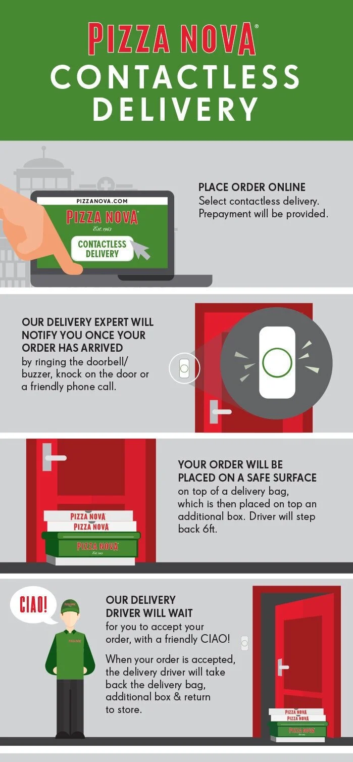 'Contactless' Delivery New Normal in Canada Amid COVID19