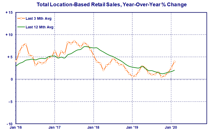 total-retail.gif