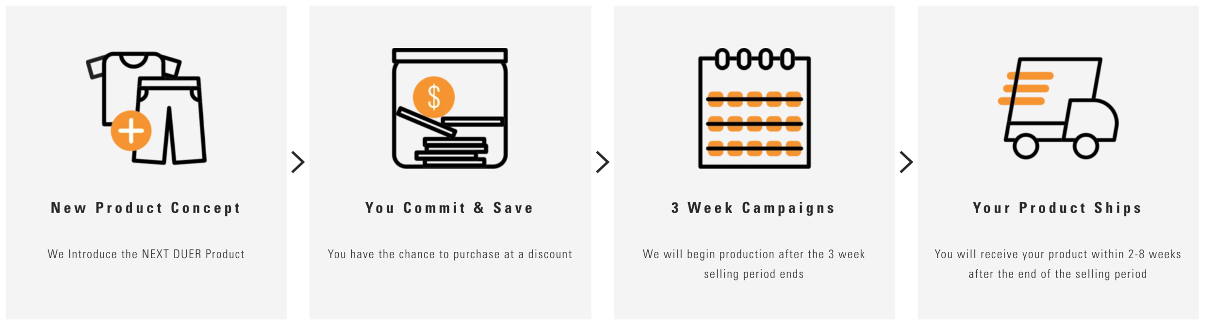 screenshot of duer website