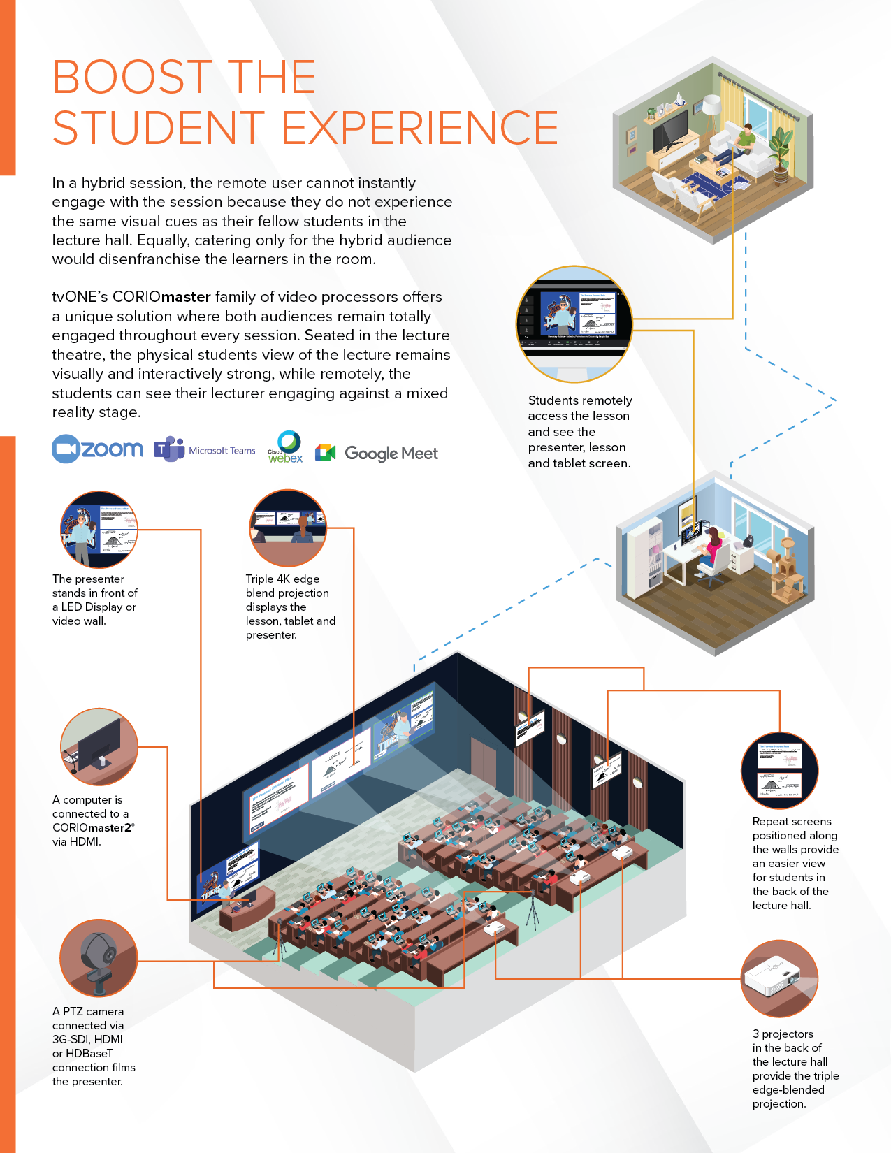 Next Level Hybrid_Education-04.png