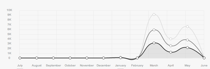 Screen Shot 2014-06-01 at 1.39.22 PM.png