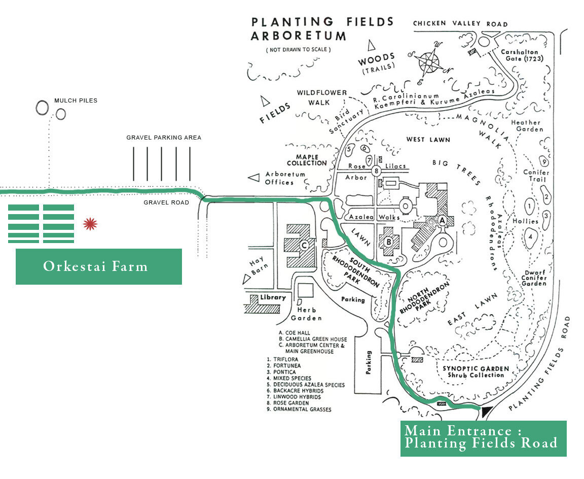 Directions to Fields