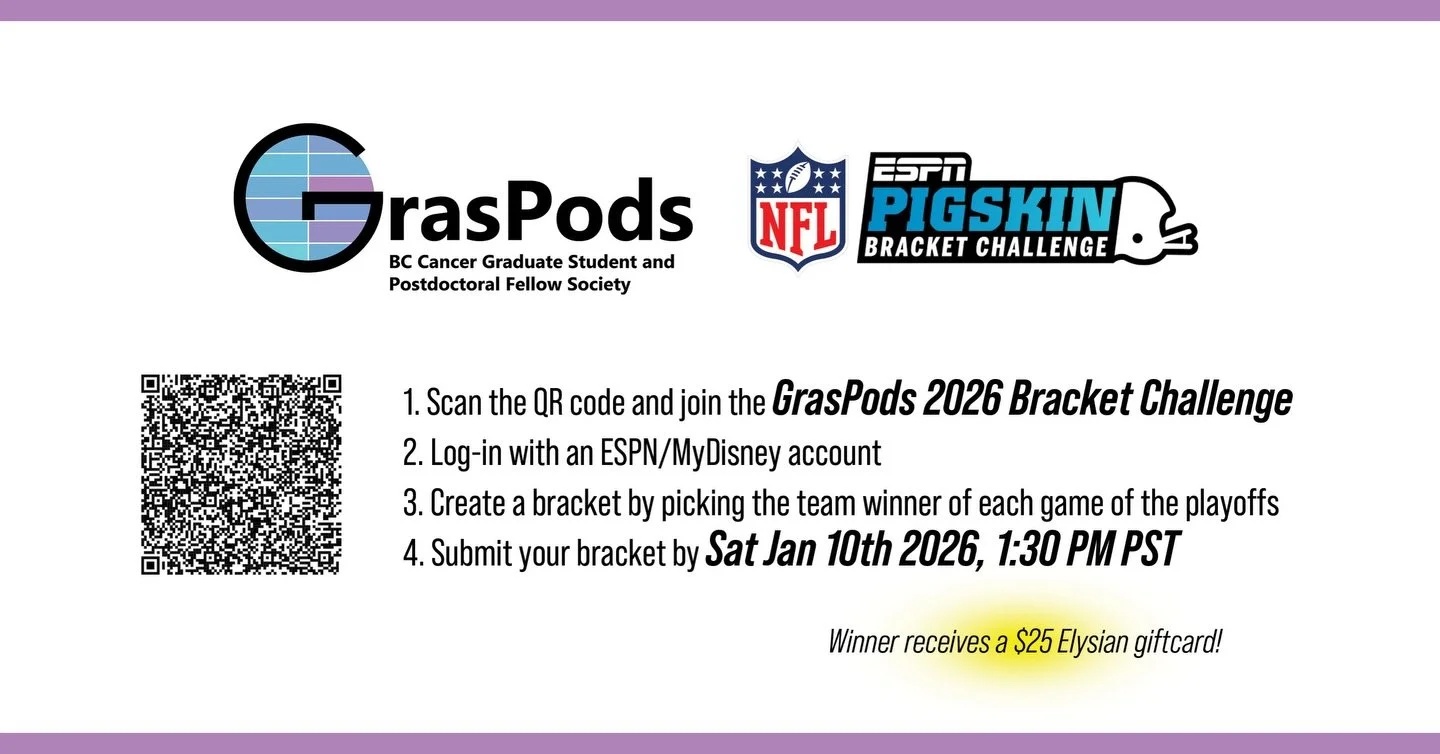 Who&rsquo;s ready for playoff football this weekend?! 🏈🏟️

This year, GrasPods has created a bracket challenge for the 2026 NFL playoffs! For those who are unfamiliar, this contest provides participants with the opportunity to predict the outcome o