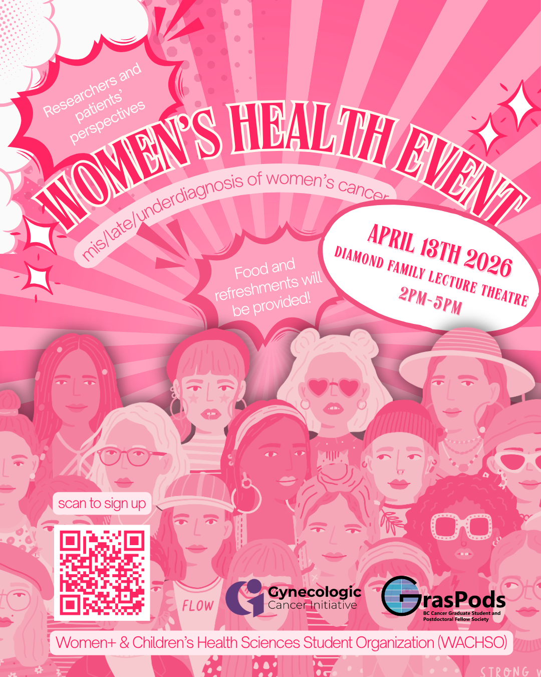 GrasPods Women's Health Event