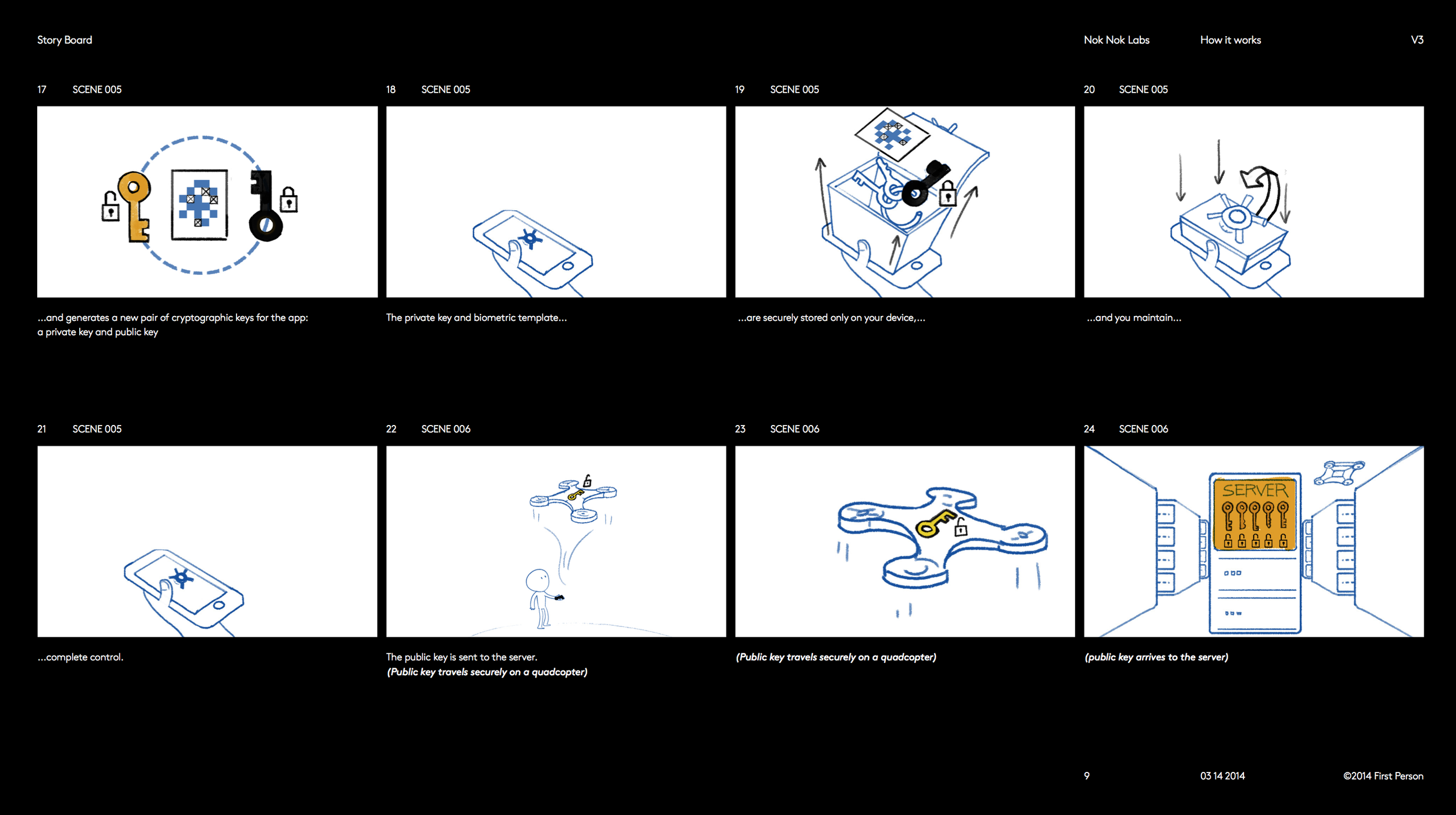 Screen Shot 2014-06-26 at 11.07.29 am.png
