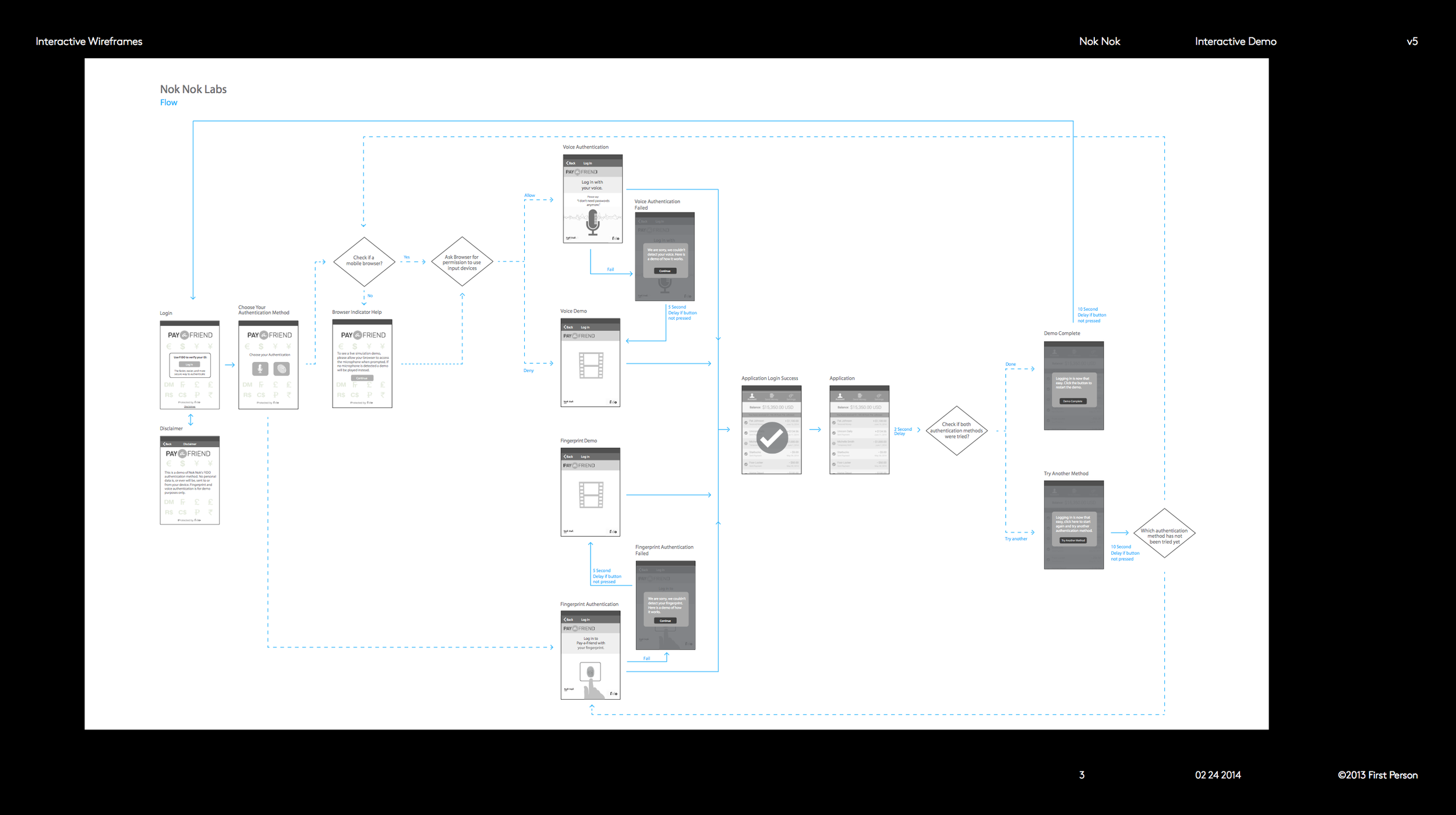 Screen Shot 2014-06-26 at 11.24.29 am.png