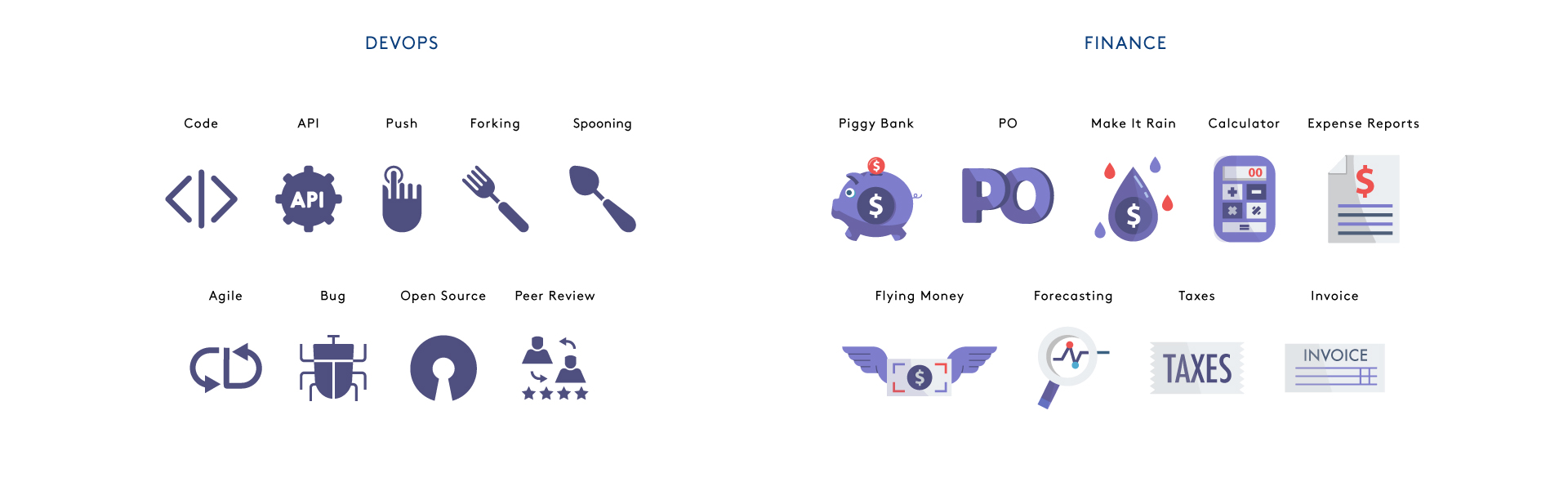 ATL_EmoticonRefresh_FinalEmojis_v01_DevOps_Finance.jpg