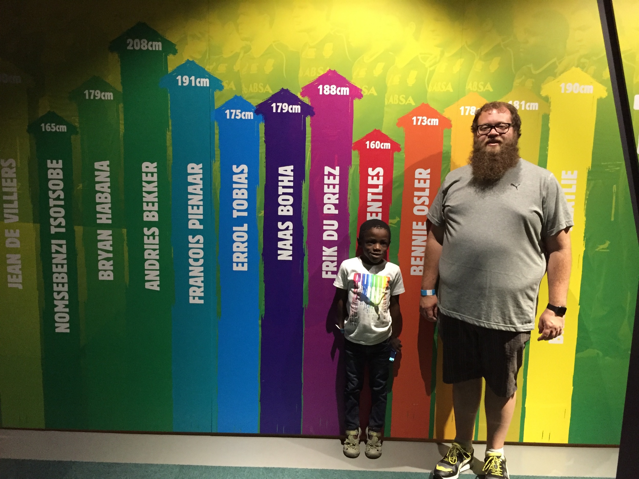 Checking how they measure up to rugby players.