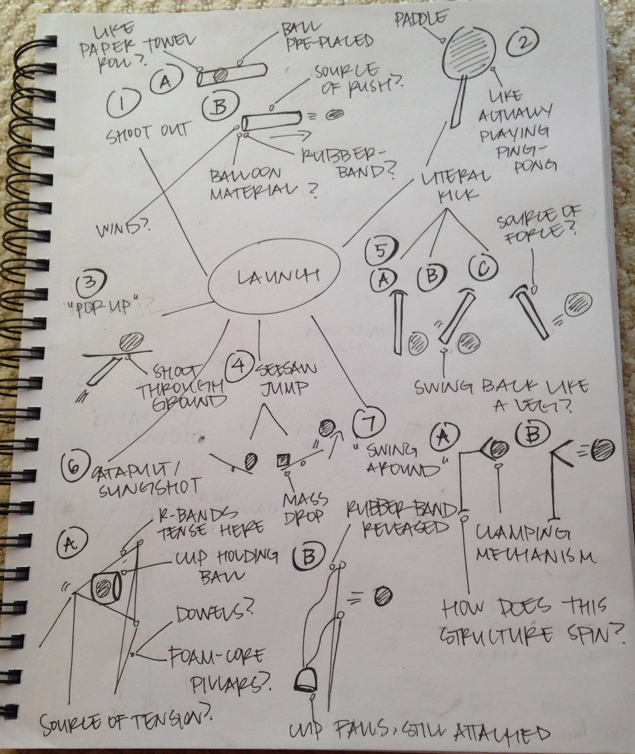 DP2: Ball-Launch Ideas
